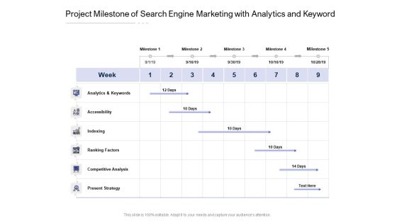 Project Milestone Of Search Engine Marketing With Analytics And Keyword Ppt PowerPoint Presentation Gallery Graphics Download PDF