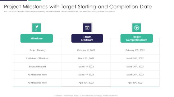 Project Milestones With Target Starting And Completion Date Infographics PDF Project Milestones With Target Starting And Completion Date Infographics PDF