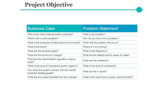 Project Objective Ppt PowerPoint Presentation File Introduction Project Objective Ppt PowerPoint Presentation File Introduction