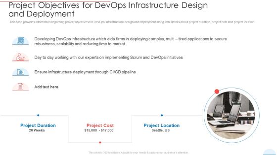 Project Objectives For Devops Infrastructure Design And Deployment Clipart PDF Project Objectives For Devops Infrastructure Design And Deployment Clipart PDF