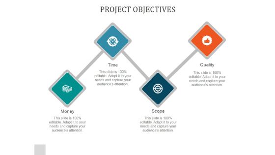 Project Objectives Ppt PowerPoint Presentation Background Designs