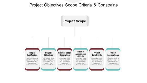Project Objectives Scope Criteria And Constrains Ppt PowerPoint Presentation Infographic Template Layout Ideas Project Objectives Scope Criteria And Constrains Ppt PowerPoint Presentation Infographic Template Layout Ideas