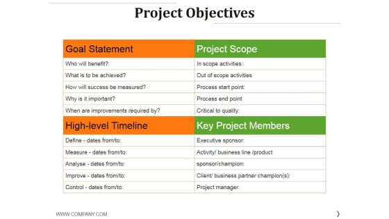 Project Objectives Template 2 Ppt PowerPoint Presentation Professional Topics Project Objectives Template 2 Ppt PowerPoint Presentation Professional Topics
