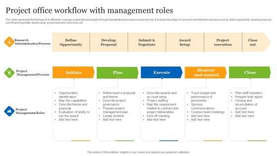 Project Office Workflow With Management Roles Ppt Styles Icons PDF Project Office Workflow With Management Roles Ppt Styles Icons PDF