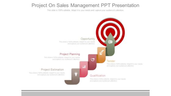 Project On Sales Management Ppt Presentation