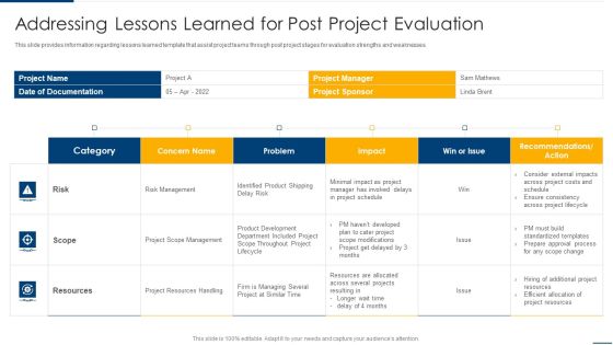 Project Organizing Playbook Addressing Lessons Learned For Post Project Evaluation Download PDF Project Organizing Playbook Addressing Lessons Learned For Post Project Evaluation Download PDF
