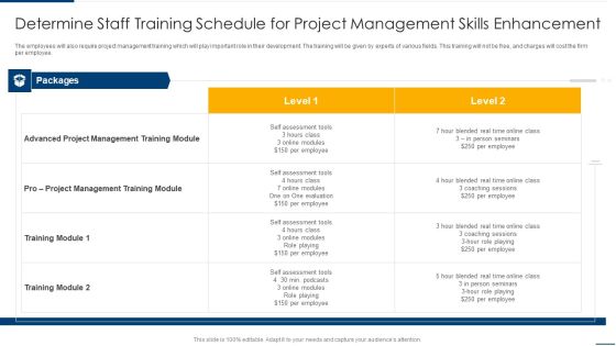 Project Organizing Playbook Determine Staff Training Schedule For Project Management Demonstration PDF Project Organizing Playbook Determine Staff Training Schedule For Project Management Demonstration PDF