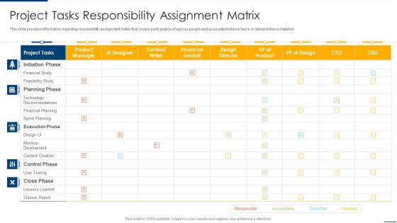 Project Organizing Playbook Project Tasks Responsibility Assignment Matrix Infographics PDF Project Organizing Playbook Project Tasks Responsibility Assignment Matrix Infographics PDF