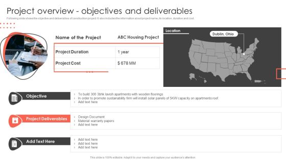 Project Overview Objectives And Deliverables Construct Project Feasibility Analysis Report Inspiration PDF