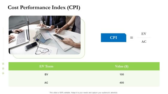 Project Performance Metrics Cost Performance Index CPI Ppt Summary Clipart Images PDF Project Performance Metrics Cost Performance Index CPI Ppt Summary Clipart Images PDF