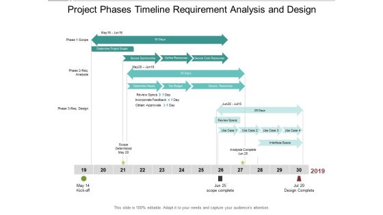 Project Phases Timeline Requirement Analysis And Design Ppt PowerPoint Presentation Inspiration Brochure Project Phases Timeline Requirement Analysis And Design Ppt PowerPoint Presentation Inspiration Brochure