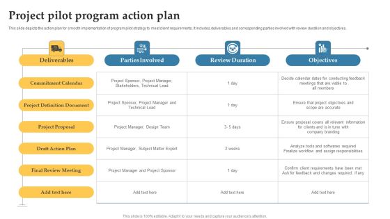 Project Pilot Program Action Plan Sample PDF Project Pilot Program Action Plan Sample PDF