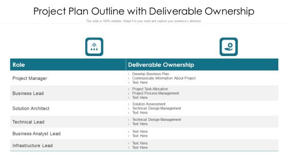 Project Plan Outline With Deliverable Ownership Ppt PowerPoint Presentation Pictures Layout PDF Project Plan Outline With Deliverable Ownership Ppt PowerPoint Presentation Pictures Layout PDF