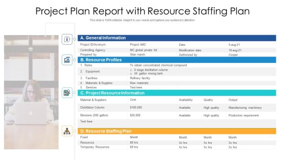 Project Plan Report With Resource Staffing Plan Ppt PowerPoint Presentation Gallery Inspiration PDF Project Plan Report With Resource Staffing Plan Ppt PowerPoint Presentation Gallery Inspiration PDF
