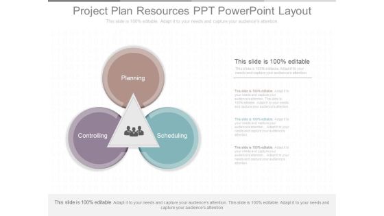 Project Plan Resources Ppt Powerpoint Layout Project Plan Resources Ppt Powerpoint Layout