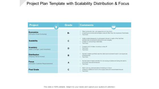 Project Plan Template With Scalability Distribution And Focus Ppt PowerPoint Presentation Gallery Introduction Project Plan Template With Scalability Distribution And Focus Ppt PowerPoint Presentation Gallery Introduction
