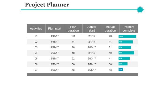Project Planner Template 2 Ppt PowerPoint Presentation Inspiration Example Topics