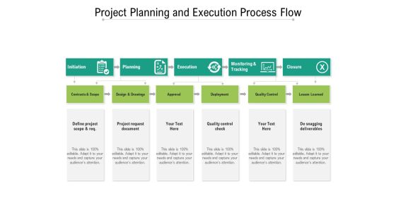 Project Planning And Execution Process Flow Ppt PowerPoint Presentation Gallery Example Introduction PDF