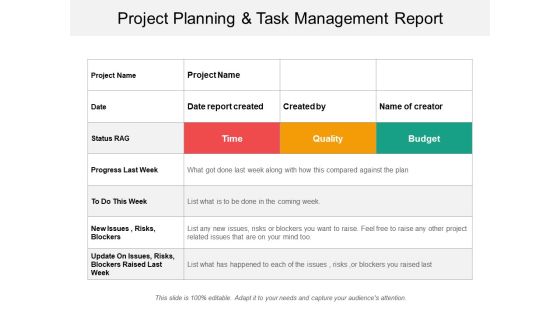 Project Planning And Task Management Report Ppt PowerPoint Presentation Ideas Backgrounds