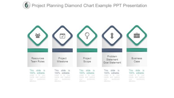 Project Planning Diamond Chart Example Ppt Presentation Project Planning Diamond Chart Example Ppt Presentation