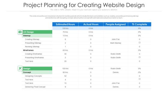 Project Planning For Creating Website Design Ppt PowerPoint Presentation Gallery Files PDF Project Planning For Creating Website Design Ppt PowerPoint Presentation Gallery Files PDF