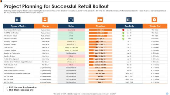 Project Planning For Successful Retail Rollout Ppt Infographic Template Model PDF Project Planning For Successful Retail Rollout Ppt Infographic Template Model PDF