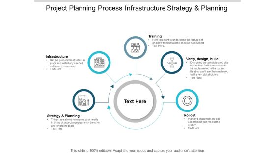 Project Planning Process Infrastructure Strategy And Planning Ppt PowerPoint Presentation Show Summary Project Planning Process Infrastructure Strategy And Planning Ppt PowerPoint Presentation Show Summary