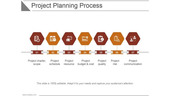 Project Planning Process Ppt PowerPoint Presentation Influencers Project Planning Process Ppt PowerPoint Presentation Influencers