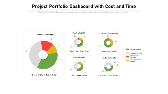 Project Portfolio Dashboard With Cost And Time Ppt PowerPoint Presentation Gallery Portrait PDF Project Portfolio Dashboard With Cost And Time Ppt PowerPoint Presentation Gallery Portrait PDF