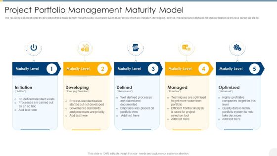 Project Portfolio Management Maturity Model Information PDF Project Portfolio Management Maturity Model Information PDF