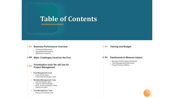 Project Portfolio Management PPM Table Of Contents Ppt Outline Information PDF Project Portfolio Management PPM Table Of Contents Ppt Outline Information PDF