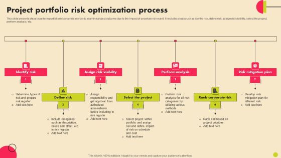Project Portfolio Risk Optimization Process Designs PDF