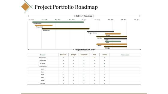 Project Portfolio Roadmap Ppt PowerPoint Presentation Gallery Sample