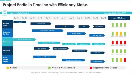 Project Portfolio Timeline With Efficiency Status Microsoft PDF Project Portfolio Timeline With Efficiency Status Microsoft PDF