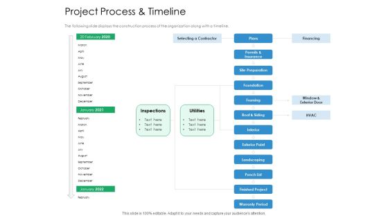 Project Process And Timeline Action Priority Matrix Ppt Layouts Graphics PDF