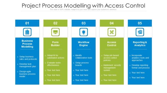Project Process Modelling With Access Control Ppt PowerPoint Presentation Styles Layouts PDF Project Process Modelling With Access Control Ppt PowerPoint Presentation Styles Layouts PDF