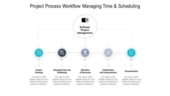 Project Process Workflow Managing Time And Scheduling Ppt PowerPoint Presentation Pictures Templates