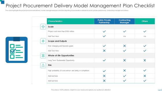 Project Procurement Delivery Model Management Plan Checklist Guidelines PDF Project Procurement Delivery Model Management Plan Checklist Guidelines PDF