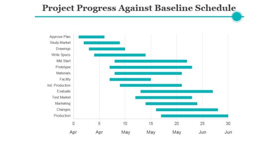 Project Progress Against Baseline Schedule Ppt PowerPoint Presentation Layouts Background Images
