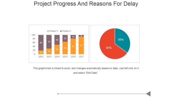 Project Progress And Reasons For Delay Ppt PowerPoint Presentation Designs Download Project Progress And Reasons For Delay Ppt PowerPoint Presentation Designs Download