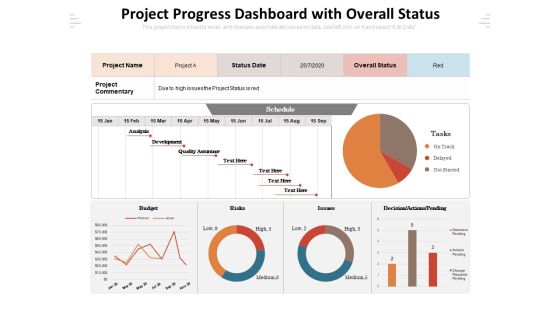 Project Progress Dashboard With Overall Status Ppt PowerPoint Presentation Gallery Graphics Template PDF Project Progress Dashboard With Overall Status Ppt PowerPoint Presentation Gallery Graphics Template PDF