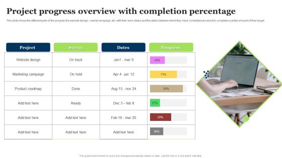 Project Progress Overview With Completion Percentage Ppt Inspiration Format Ideas PDF