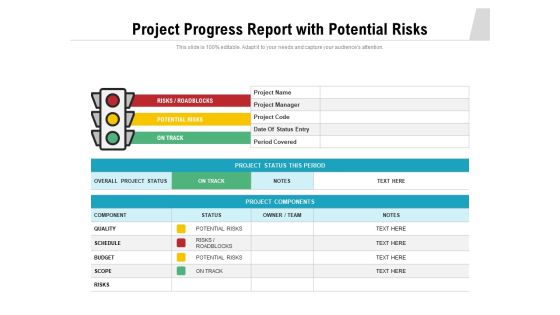 Project Progress Report With Potential Risks Ppt PowerPoint Presentation Gallery File Formats PDF Project Progress Report With Potential Risks Ppt PowerPoint Presentation Gallery File Formats PDF