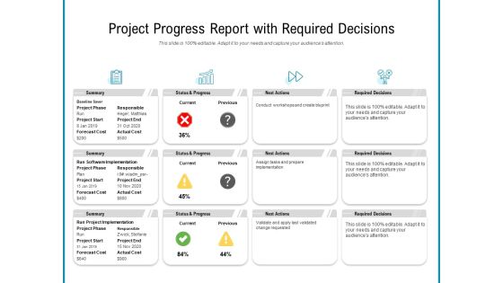 Project Progress Report With Required Decisions Ppt PowerPoint Presentation Icon Files PDF Project Progress Report With Required Decisions Ppt PowerPoint Presentation Icon Files PDF