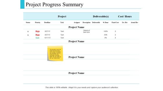 Project Progress Summary Business Ppt PowerPoint Presentation Model Graphics Pictures