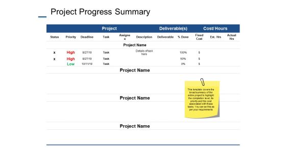 Project Progress Summary Ppt PowerPoint Presentation Layouts Summary