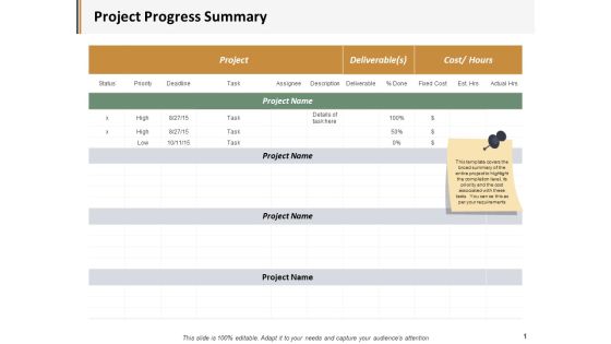 Project Progress Summary Ppt PowerPoint Presentation Model Templates Project Progress Summary Ppt PowerPoint Presentation Model Templates