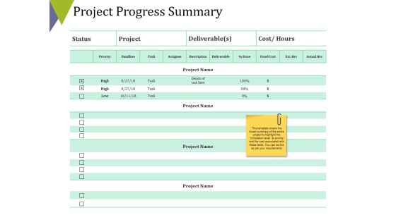 Project Progress Summary Ppt PowerPoint Presentation Outline Layouts Project Progress Summary Ppt PowerPoint Presentation Outline Layouts