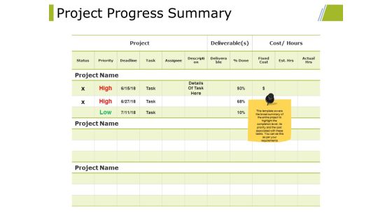 Project Progress Summary Ppt PowerPoint Presentation Professional Rules