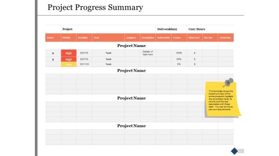 Project Progress Summary Ppt PowerPoint Presentation Show Layouts